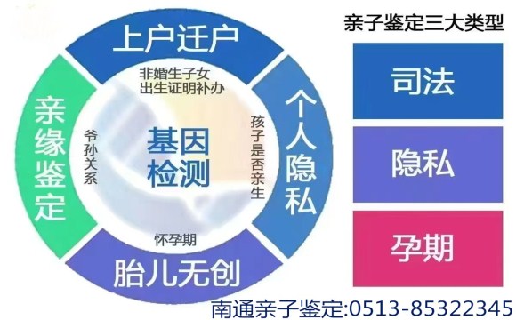 亲子鉴定厘清血脉关系，安心解决家事难题