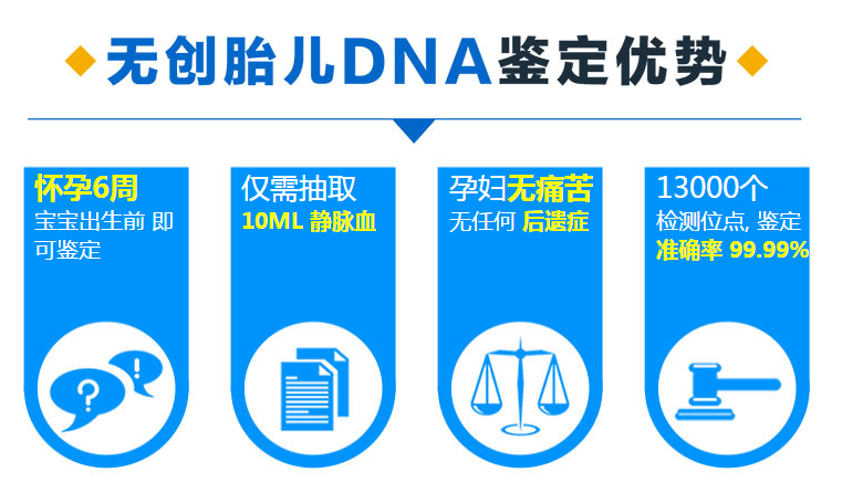 ABI 3500型DNA测序系统